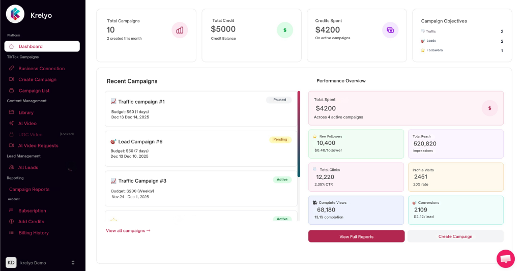 Krelyo Dashboard Preview